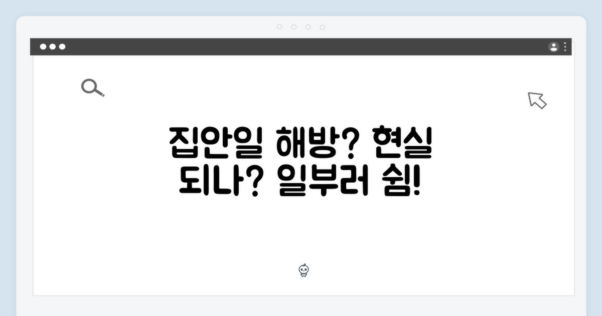 집안일 해방, 현실화되나