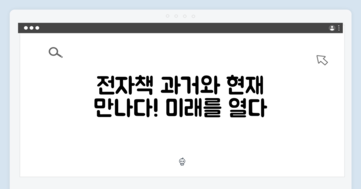 전자책, 과거와 현재의 만남