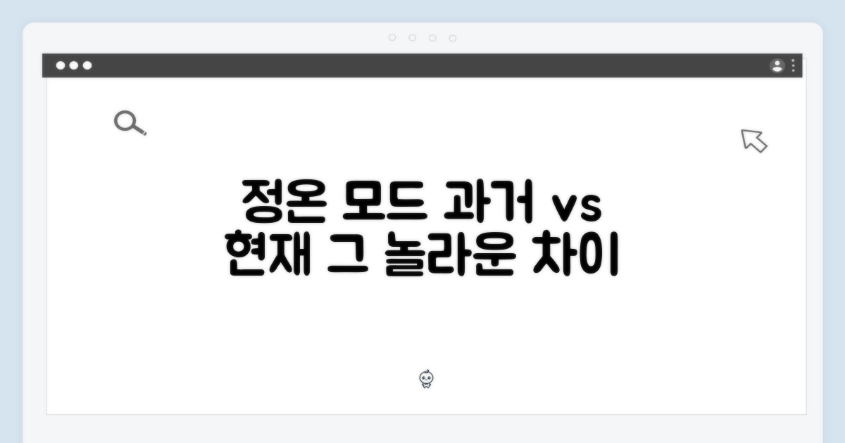 정온 모드: 과거와 현재 비교