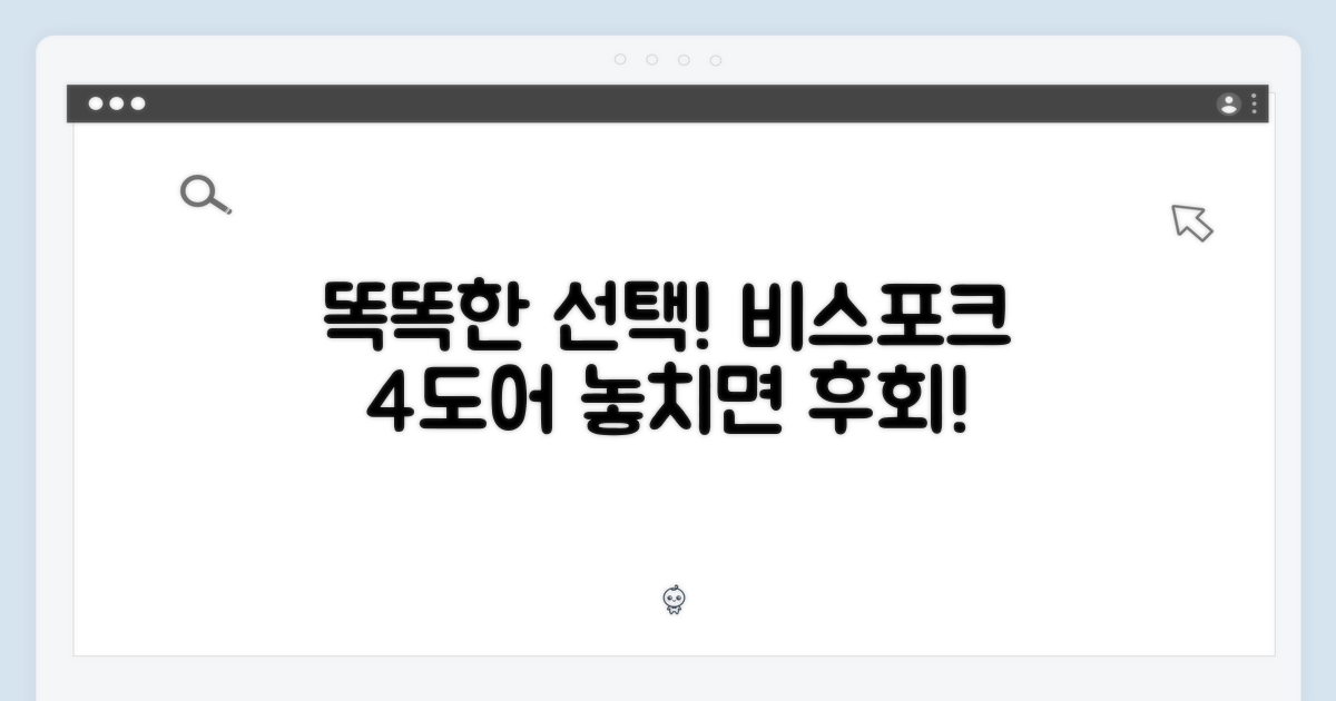 똑똑한 선택, 비스포크 4도어