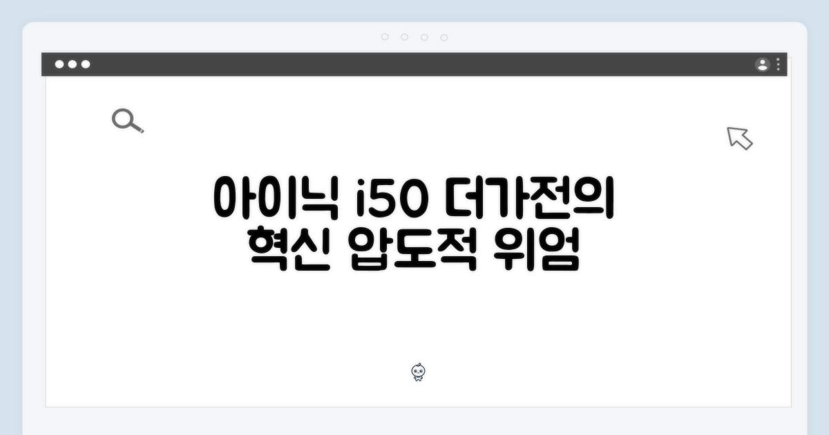 더가전 시대, 아이닉 i50의 위엄