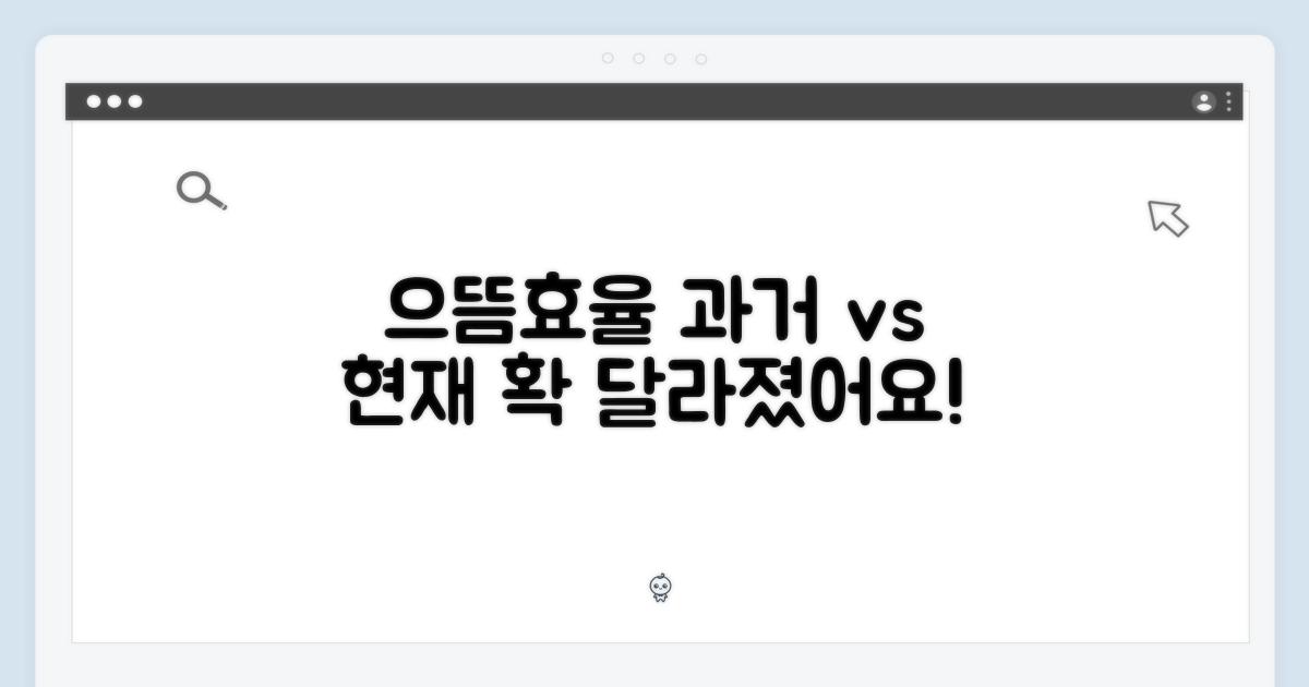 으뜸효율: 과거와 현재의 비교