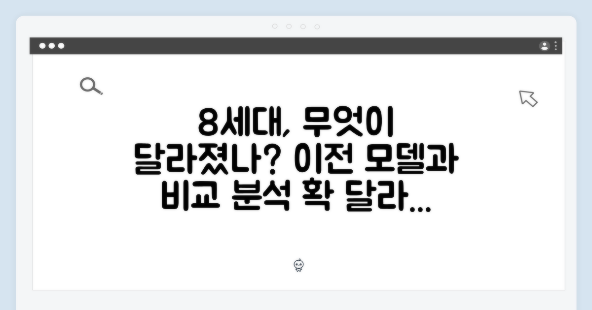 8세대, 이전 모델과의 차이점